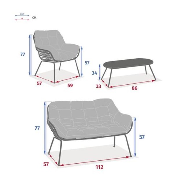 SET CANAPELE PAOPAO 4S ALB