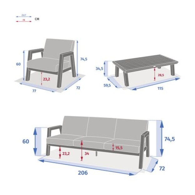 SET CANAPELE AXIOME 5S
