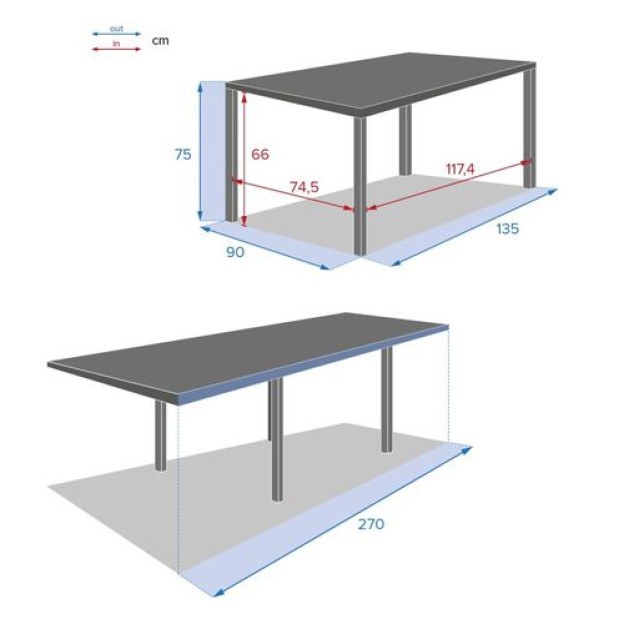 PIAZZA EX TABLE GLA 10S GRAPH