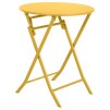 GREENSBOR FLD RD TABEL 2S MUST