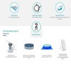 SET PISCINA PRISM FRAMETM, 6 ani