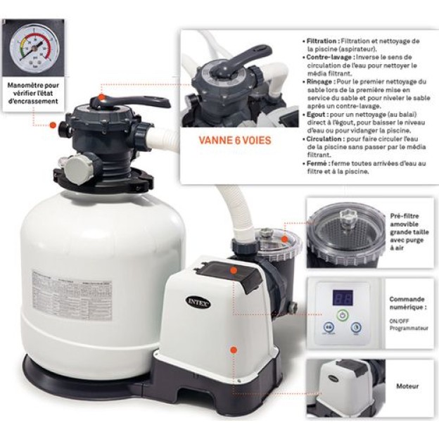 2800 GALIONI POMPĂ FILTRĂ DE NISIP(