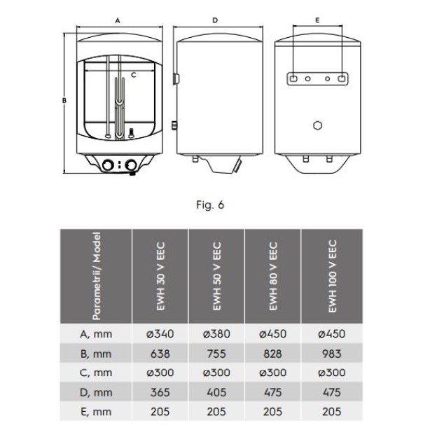 Boiler electric Electrolux 30 litri, 3 trepte de putere 800/1200/2000W, Clasa C, mod ECO, model V