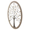PANOU DE PERETE ARBORELE VIETII 80X2