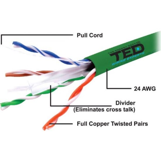 Cablu UTP cat.6 cupru integral 0,5 24AWG culoare verde rola 305ml TED Wire Expert TED002501 BBB